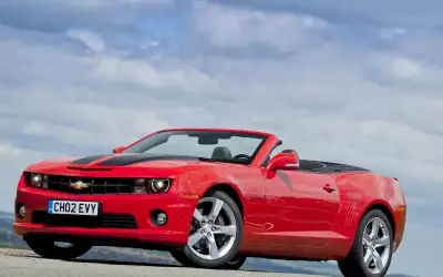 Chevrolet Camaro Convertible2
